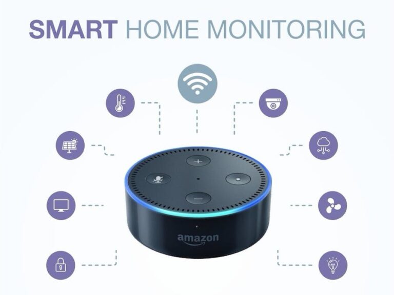 Kan Alexa bruges som overvågningsenhed?