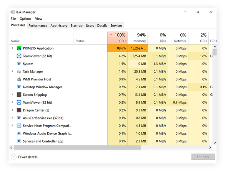 Can high CPU usage cause damage?