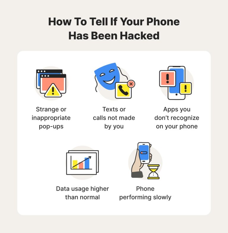 Can my phone be hacked through a link?