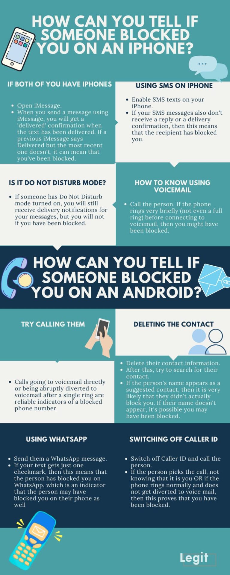 Can you tell if someone blocked your texts on Android?