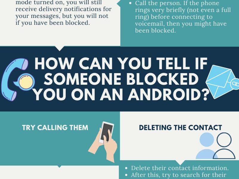 Can you tell if someone blocked your texts on Android? TechDIY.info
