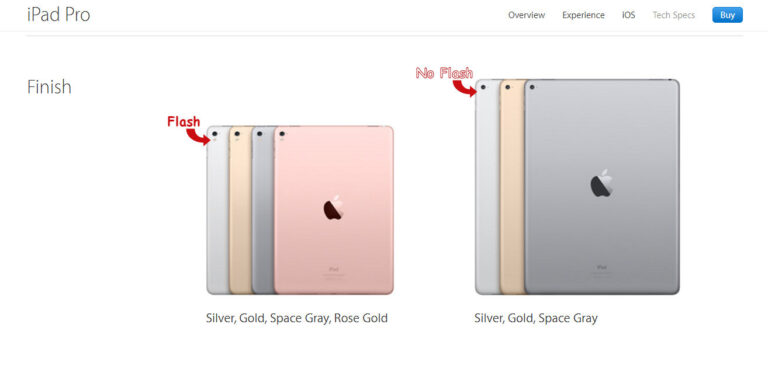Does iPad need Flash?