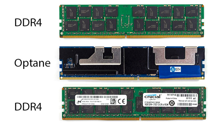 Slides RAM ligesom SSD?