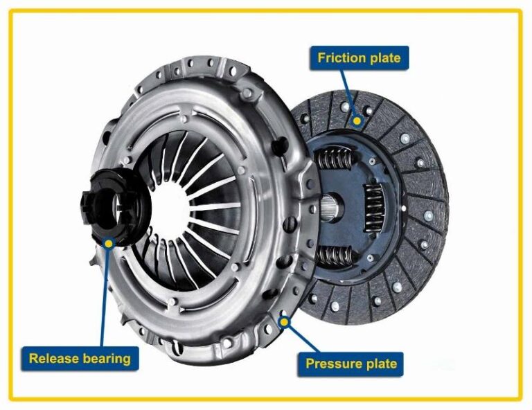 Does the flywheel always spin?