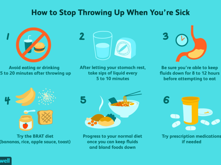 Does throwing up get rid of alcohol?