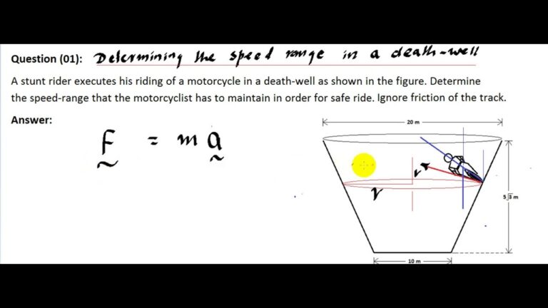 How a motorcyclist maintains his position in Death well?