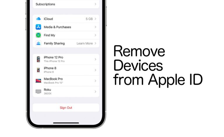Hvordan slipper jeg af med gamle Apple-produkter?