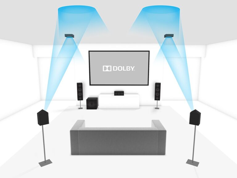 How do I know if Dolby Atmos is working?