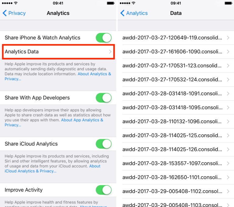 How do I read iPhone data on analytics?