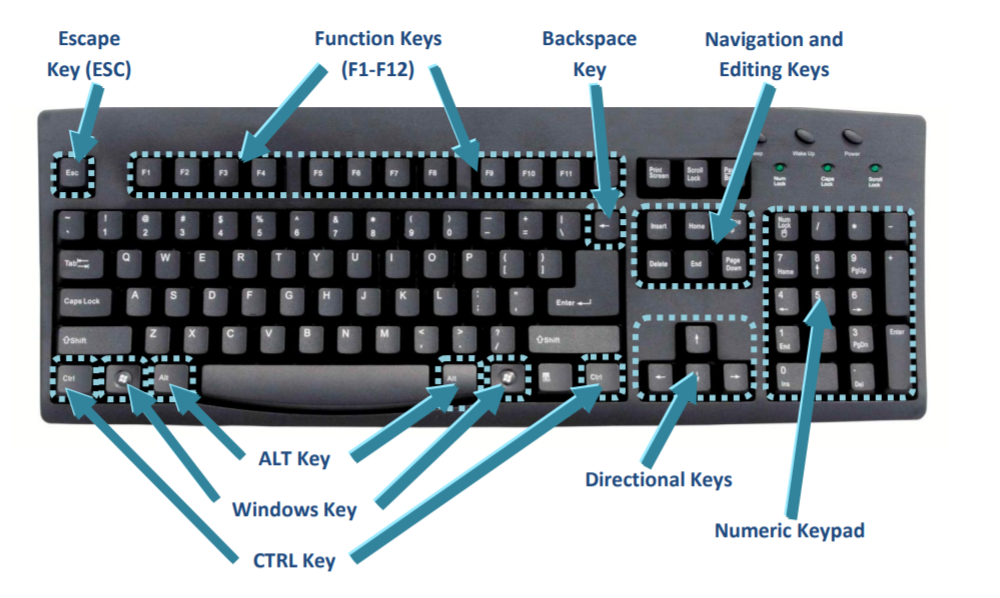 Wie verwende ich command z unter windows techdiy info
