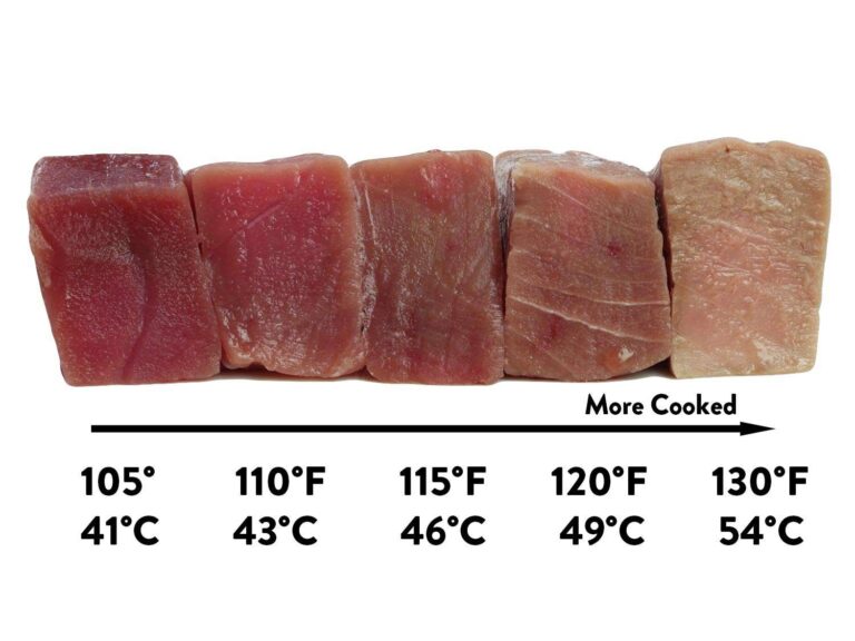 How do you know when tuna steaks are done?