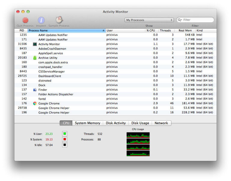 How do you see what apps are running on Mac?