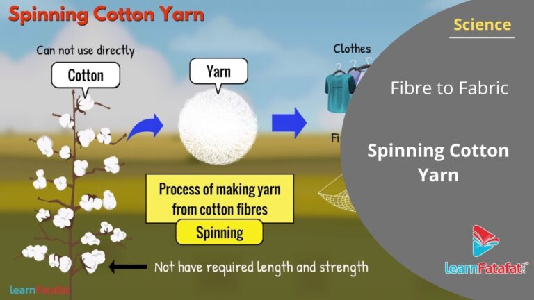 How is cotton spinning done?