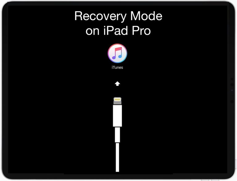 How long is iPad recovery mode?