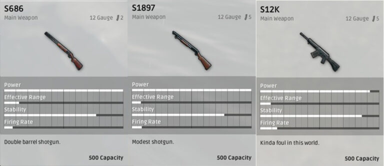 Hvor mange haglgeværer er der i PUBG?