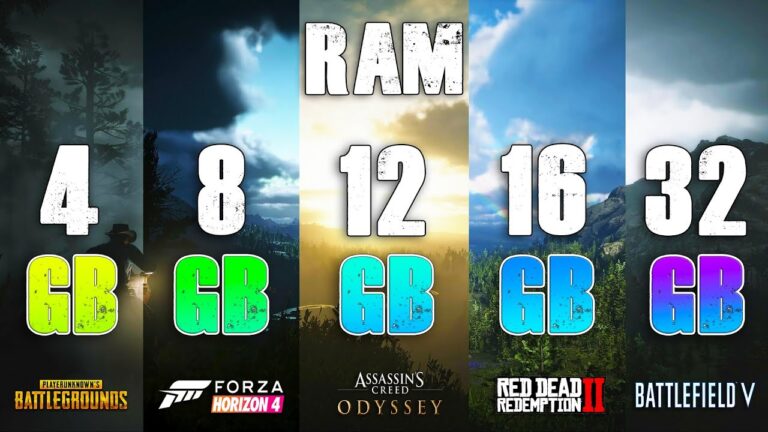 How much RAM do I need for gaming?