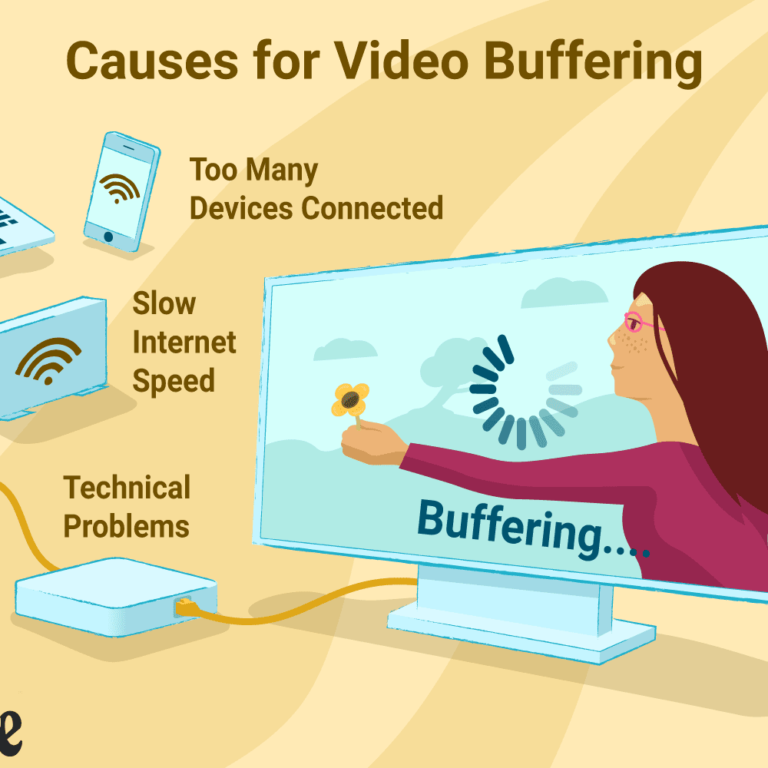Is buffering the same as streaming?