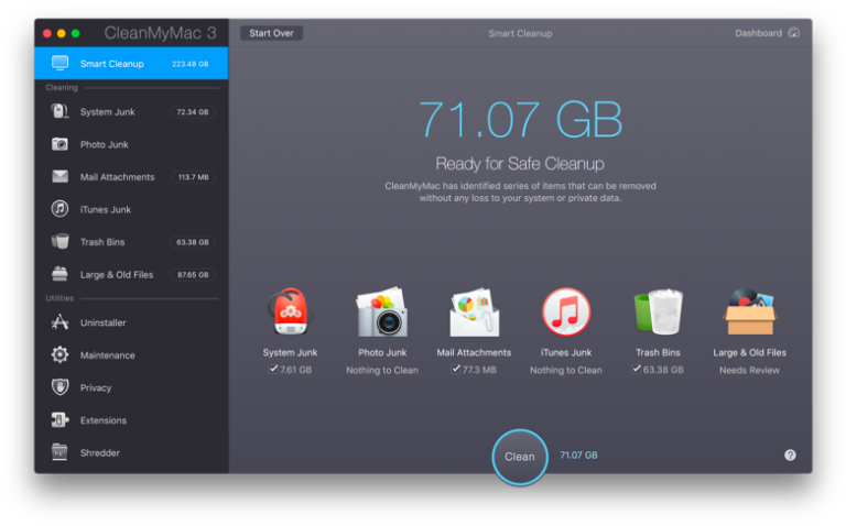 Is Clean My Mac free?
