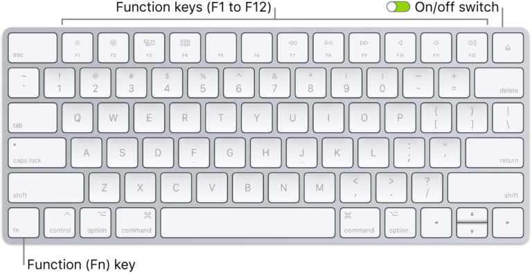 Is there a power button on Magic Keyboard?