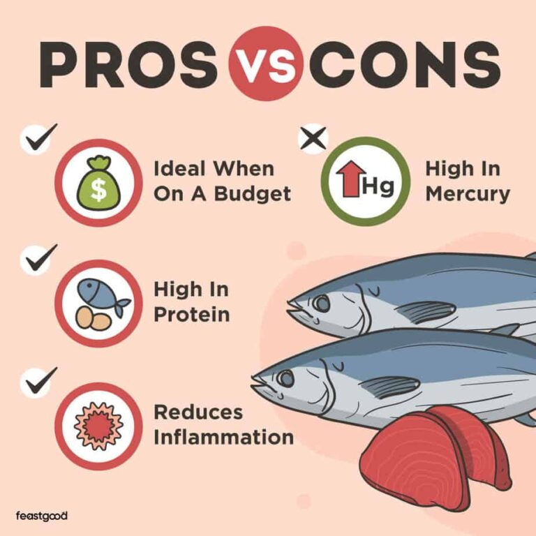 Is tuna good for building muscle?