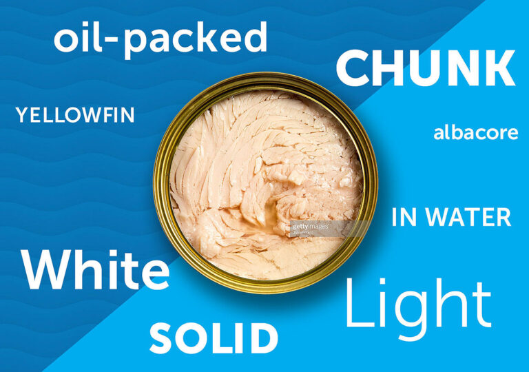 Is tuna in a can the same as tuna steak?