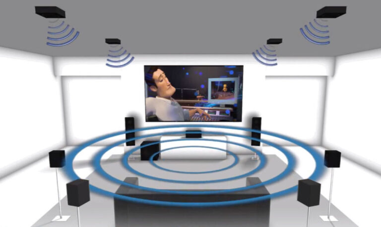 Should I use Dolby Atmos?