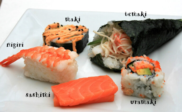 Vilka är de tre huvudtyperna av sushi?