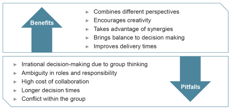 What are the benefits of collaboration?