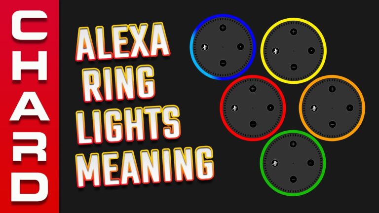 What do Alexa ring colors mean?