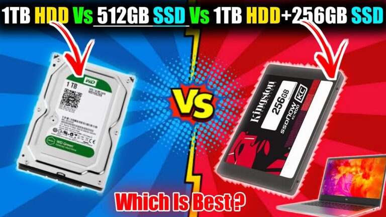 What does 512GB SSD mean on a laptop?