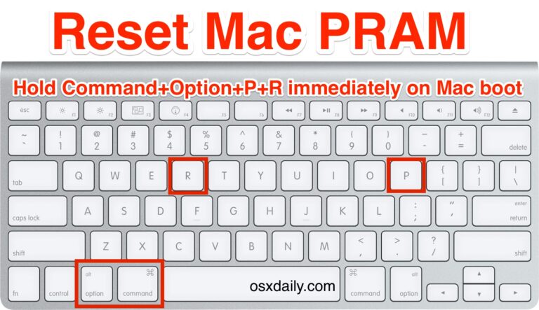 Hvad gør kommandomulighed P og R på Mac?