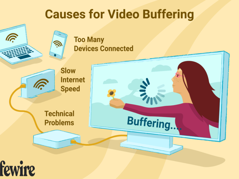 What does it mean when a computer is buffering?