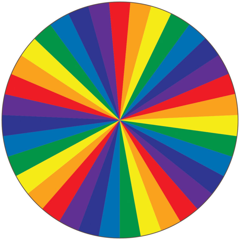 What does the spinning Colour wheel mean?