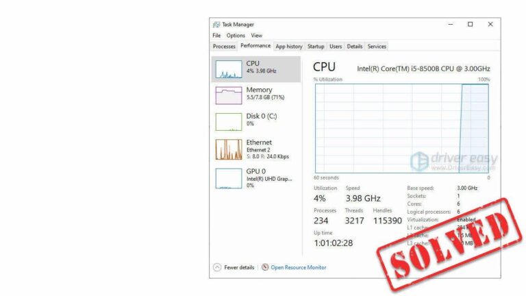 What happens when CPU reaches 100?