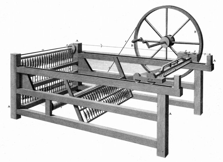 What inventions did the spinning jenny lead to?