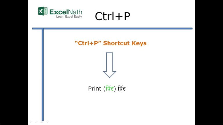 What is a Ctrl P?
