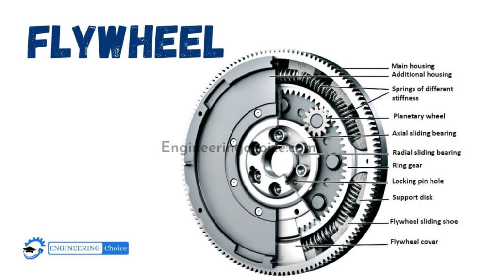 What is a flywheel in simple terms? | TechDiy.info