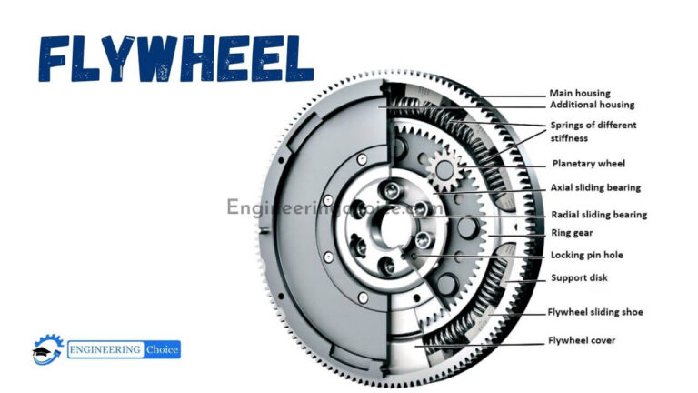What is a flywheel in simple terms?