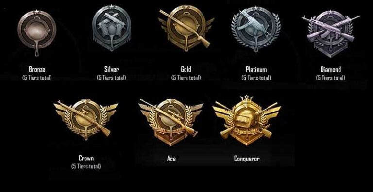 Hvad er efter diamant i PUBG?