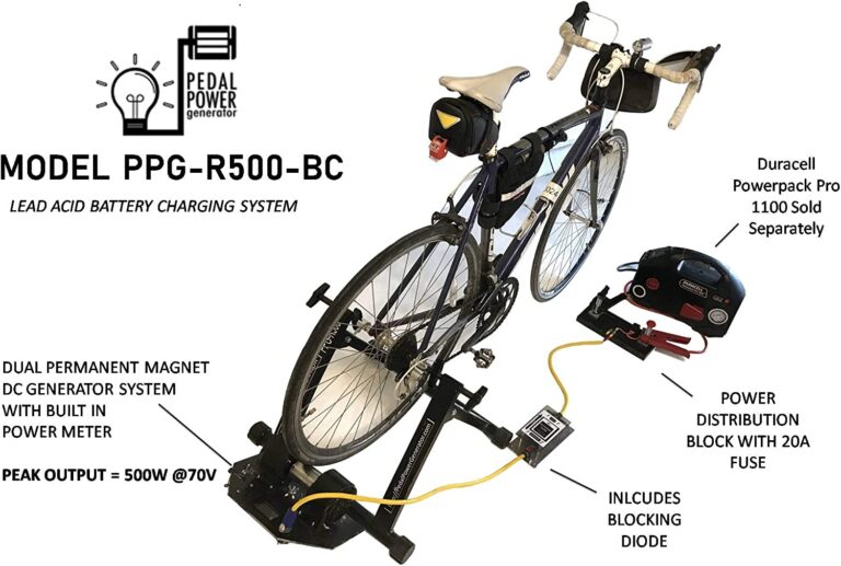 What is considered a charging cycle?