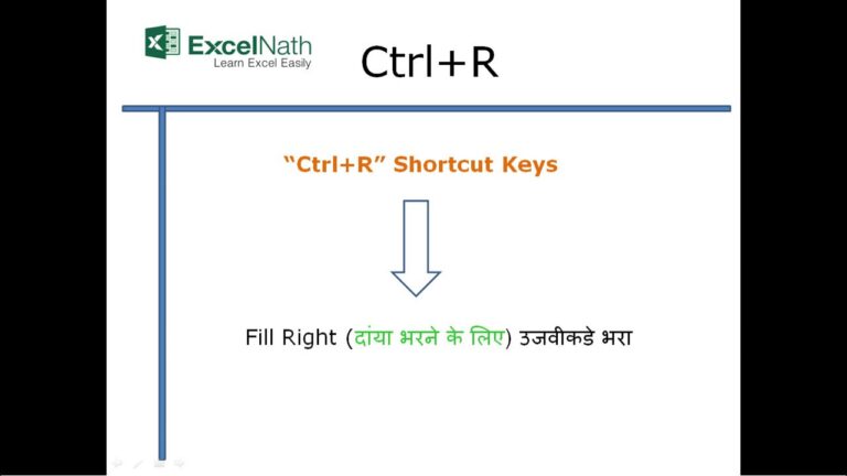 What is Control r?