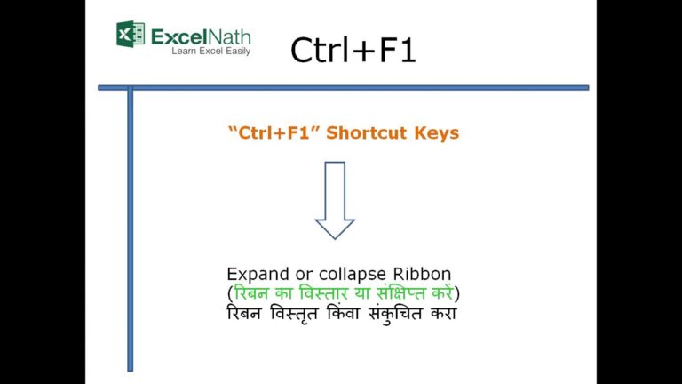 What is Ctrl F1?