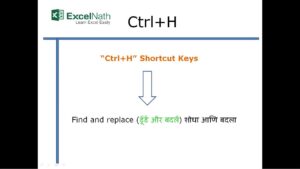 Qu’est-ce que Ctrl H ? | TechDiy.info