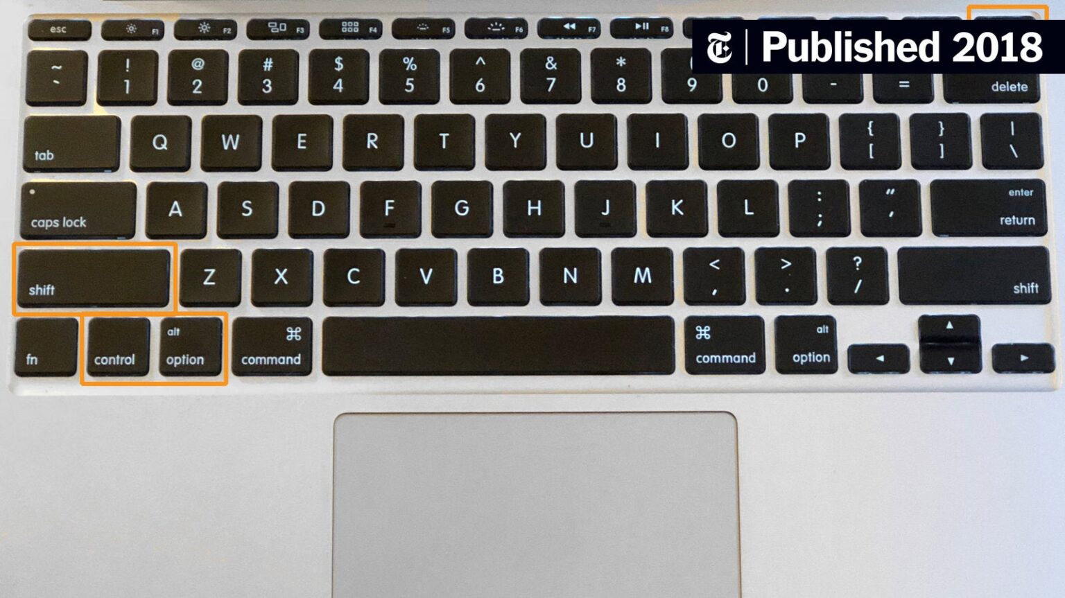 What is Ctrl Shift on Mac? | TechDiy.info