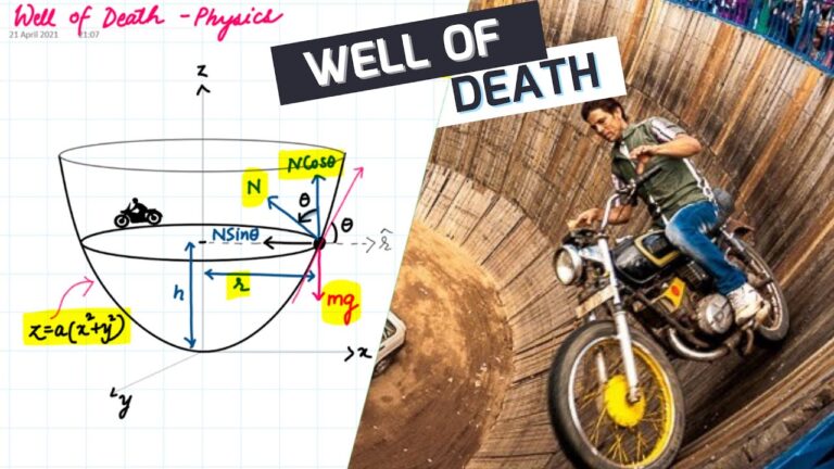 What is death well in physics?