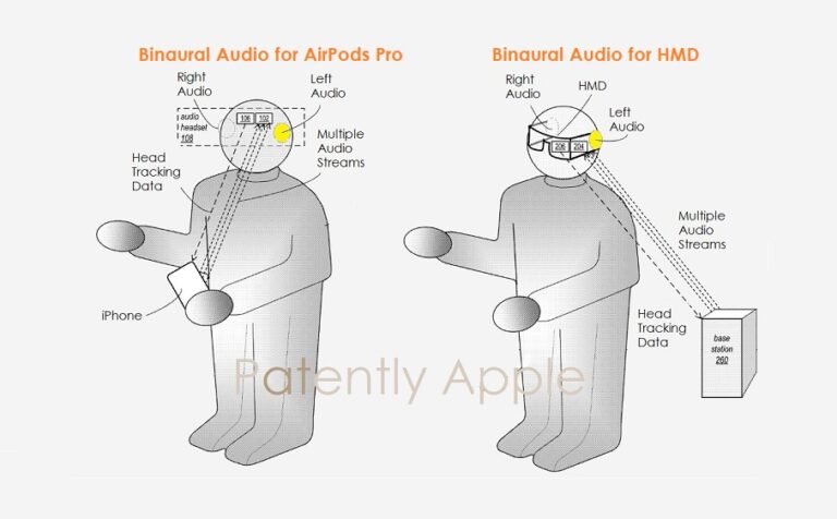 What is head tracking in AirPods Pro?