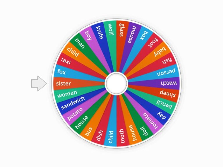 What is plural word of wheel?