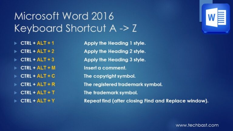 Hvad er funktionen af ​​Ctrl r i MS word?