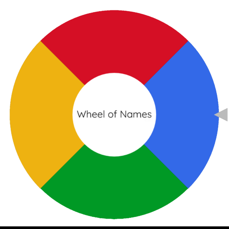 What is the name of the spinning wheel?