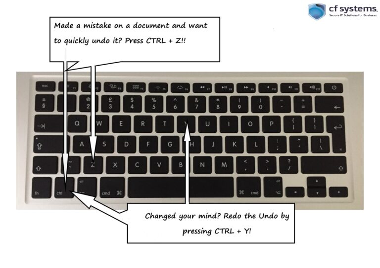 What is the shortcut key for undo command?